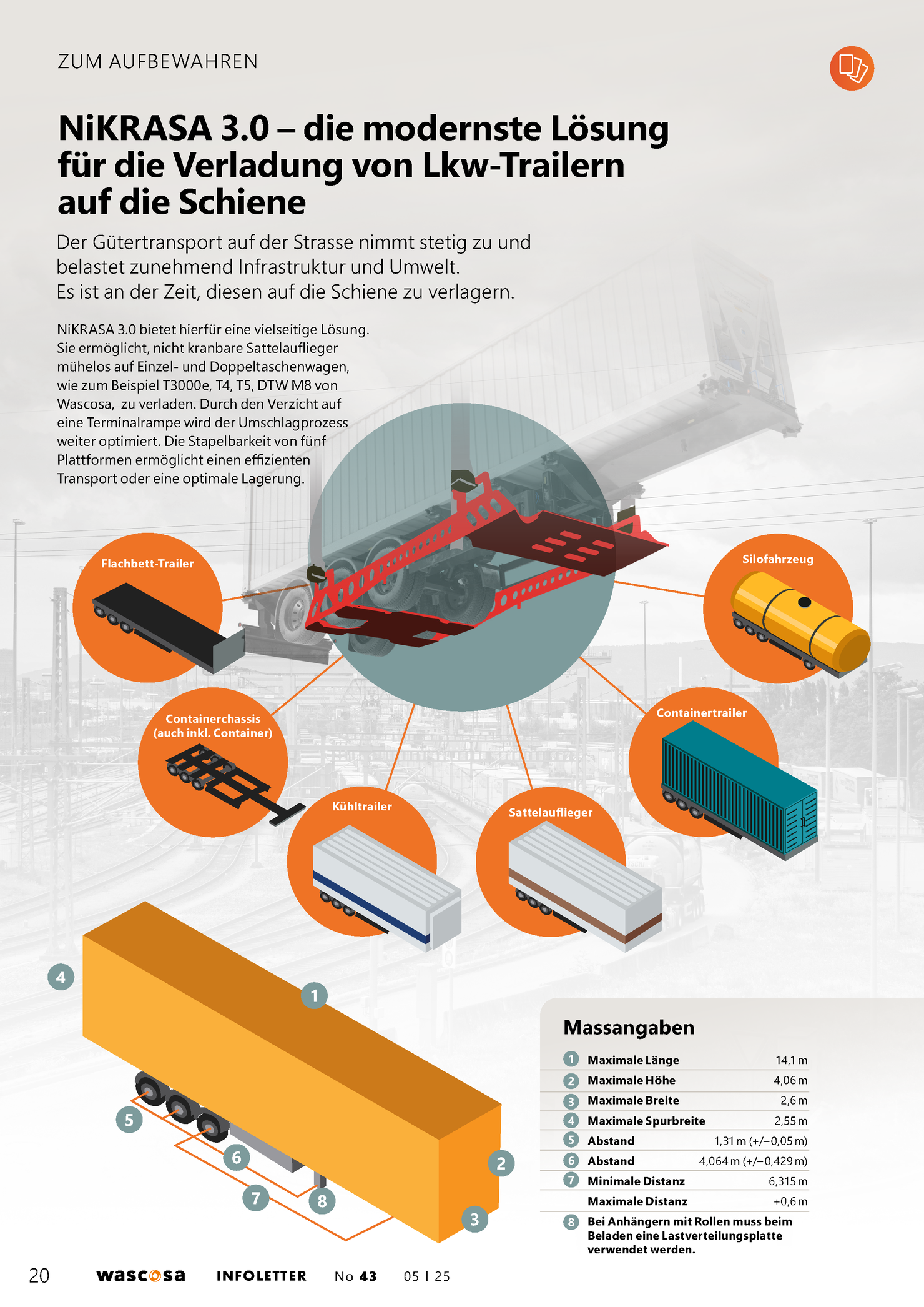 NiKRASA 3.0 – die modernste Lösung für die Verladung von Lkw-Trailern ...